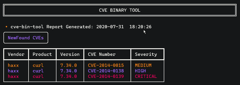 CVE Binary Tool